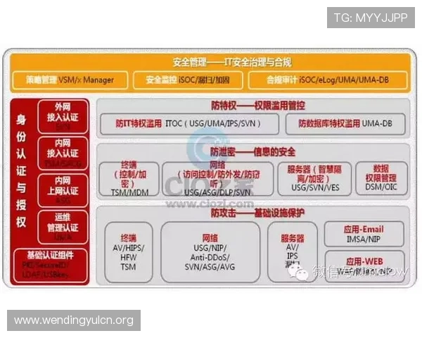 问鼎pg平台入口：如何通过官方渠道安全登录保障个人账号安全